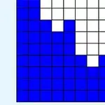 Μια σχηματική παράσταση με μπλε, λευκά και γκρι τετράγωνα σε ένα πλέγμα